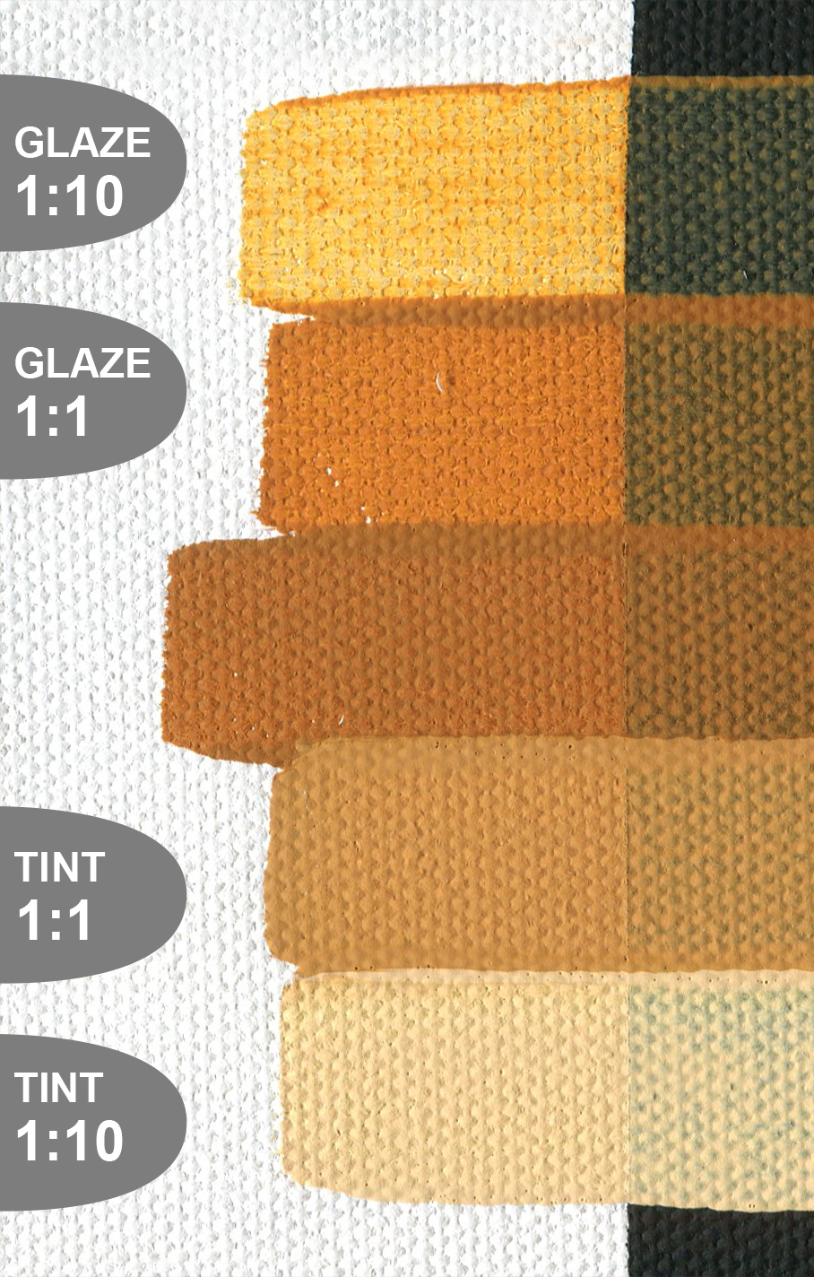 SoFlat Golden Acrylics, Matte Acrylfarbe