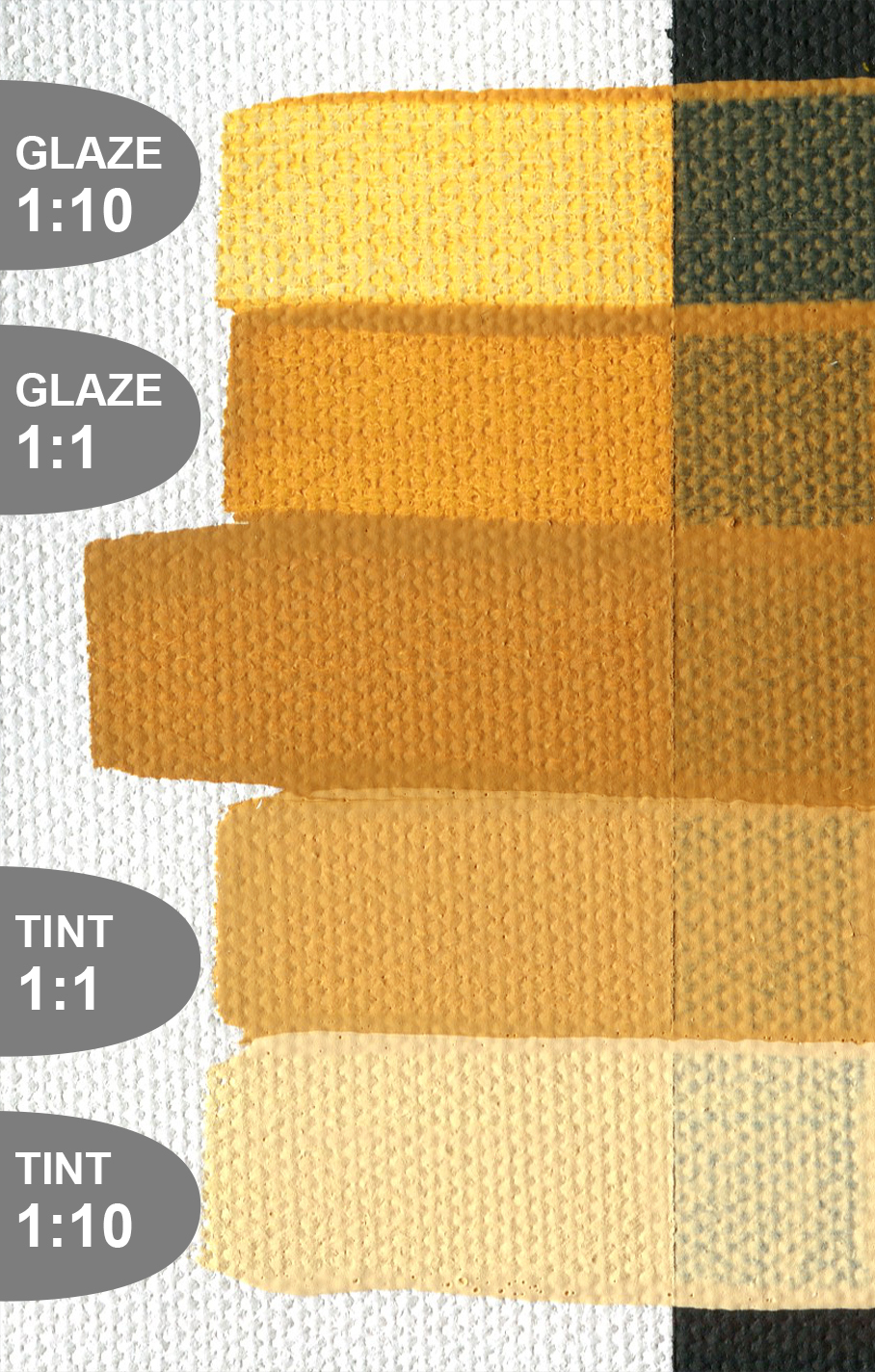 SoFlat Golden Acrylics, Matte Acrylfarbe