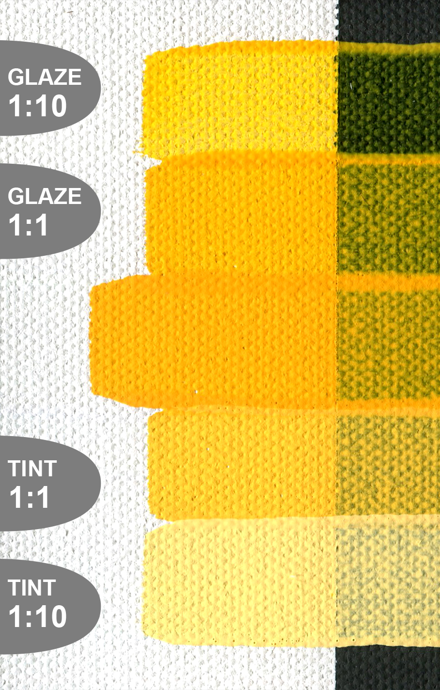 SoFlat Golden Acrylics, Matte Acrylfarbe